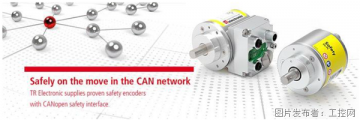 CANopen Safety Safety Encoders