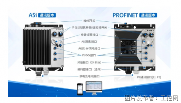 Eaton Rapid Link 5X distributed inverter